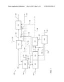 METHOD OF PRODUCING SULFUR DIOXIDE diagram and image