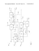 METHOD OF PROCESSING FEED STREAMS CONTAINING HYDROGEN SULFIDE diagram and image