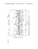 RADIATION SENSITIZATION AGENTS FOR PROSTATE CANCER diagram and image