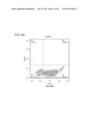 RADIATION SENSITIZATION AGENTS FOR PROSTATE CANCER diagram and image