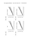 RADIATION SENSITIZATION AGENTS FOR PROSTATE CANCER diagram and image