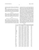 RADIATION SENSITIZATION AGENTS FOR PROSTATE CANCER diagram and image