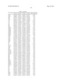 RADIATION SENSITIZATION AGENTS FOR PROSTATE CANCER diagram and image