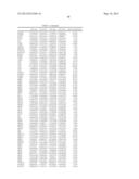 RADIATION SENSITIZATION AGENTS FOR PROSTATE CANCER diagram and image