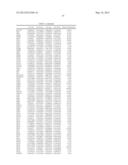 RADIATION SENSITIZATION AGENTS FOR PROSTATE CANCER diagram and image