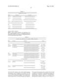 RADIATION SENSITIZATION AGENTS FOR PROSTATE CANCER diagram and image