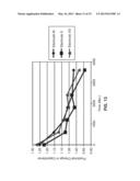 SEM SCANNER SENSING APPARATUS, SYSTEM AND METHODOLOGY FOR EARLY DETECTION     OF ULCERS diagram and image