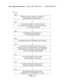 SYSTEM AND METHOD FOR TASK-LESS MAPPING OF BRAIN ACTIVITY diagram and image