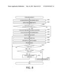 OBJECT INFORMATION ACQUIRING APPARATUS AND CONTROL METHOD THEREOF diagram and image