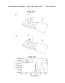 ESTIMATING APPARATUS AND ESTIMATING METHOD diagram and image