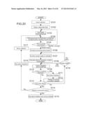 ESTIMATING APPARATUS AND ESTIMATING METHOD diagram and image