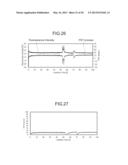 ESTIMATING APPARATUS AND ESTIMATING METHOD diagram and image