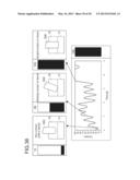 ESTIMATING APPARATUS AND ESTIMATING METHOD diagram and image