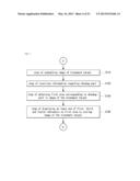 METHOD AND ELECTRONIC DEVICE FOR REMOTE DIAGNOSIS diagram and image