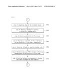 METHOD AND ELECTRONIC DEVICE FOR REMOTE DIAGNOSIS diagram and image