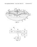 DRESSINGS, SYSTEMS, AND METHODS FOR TREATING A WOUND ON A PATIENT S LIMB     EMPLOYING LIQUID CONTROL diagram and image