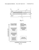 Methods and Devices for Electrosurgery diagram and image