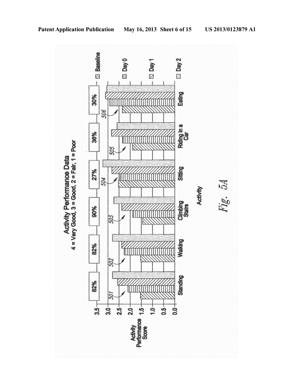 SELECTIVE HIGH FREQUENCY SPINAL CORD MODULATION FOR INHIBITING PAIN WITH     REDUCED SIDE EFFECTS, AND ASSOCIATED SYSTEMS AND METHODS - diagram, schematic, and image 07