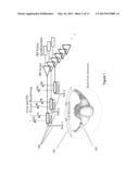 APPARATUS, SYSTEMS, COMPUTER-ACCESSIBLE MEDIUM AND METHODS FOR     FACILITATING RADIO FREQUENCY HYPERTHERMIA AND THERMAL CONTRAST IN A     MAGNETIC RESONANCE IMAGING SYSTEM diagram and image