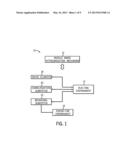 CONTROL ENVIRONMENT CHANGE COMMUNICATION diagram and image