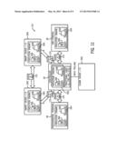 CONTROL ENVIRONMENT CHANGE COMMUNICATION diagram and image