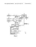 CONTROL ENVIRONMENT CHANGE COMMUNICATION diagram and image