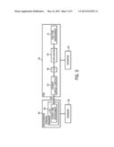 CONTROL ENVIRONMENT CHANGE COMMUNICATION diagram and image