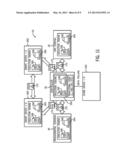 CONTROL ENVIRONMENT CHANGE COMMUNICATION diagram and image