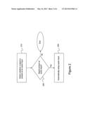 Automatic audio track setup diagram and image