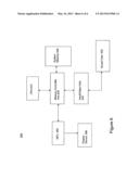 Automatic audio track setup diagram and image