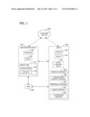 DATA SELECTION AND SHARING BETWEEN A VEHICLE AND A USER DEVICE diagram and image