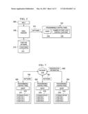 Control Panel System for a Vehicle diagram and image