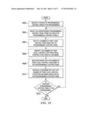 Control Panel System for a Vehicle diagram and image