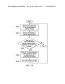 Control Panel System for a Vehicle diagram and image