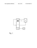 POWERTRAIN AND METHOD FOR FAST START OF AN INTERNAL COMBUSTION ENGINE IN A     HYBRID ELECTRIC VEHICLE diagram and image