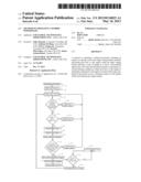 METHOD OF OPERATING A HYBRID POWERTRAIN diagram and image