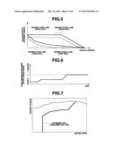 APPARATUS AND METHOD FOR CONTROLLING HYBRID VEHICLE diagram and image