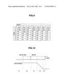 CONTROL APPARATUS AND METHOD FOR HYBRID VEHICLE diagram and image