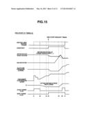 CONTROL APPARATUS AND METHOD FOR HYBRID VEHICLE diagram and image