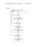 TRAILER HOLD ASSIST DURING STANDSTILL diagram and image