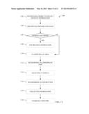 SELECTIVE EXCHANGE OF VEHICLE OPERATIONAL DATA diagram and image