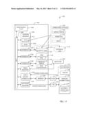 SELECTIVE EXCHANGE OF VEHICLE OPERATIONAL DATA diagram and image