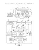 Device Positioning Via Device-Sensed Data Evaluation diagram and image