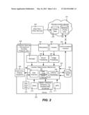 Device Positioning Via Device-Sensed Data Evaluation diagram and image