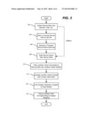 Device Positioning Via Device-Sensed Data Evaluation diagram and image