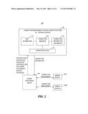 GENERATING OPTIMAL ITINERARIES BASED ON NETWORK CONNECTIVITY diagram and image