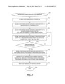 GENERATING OPTIMAL ITINERARIES BASED ON NETWORK CONNECTIVITY diagram and image