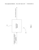 SYSTEMS AND METHODS FOR PROCESSING FRAGMENT ION SPECTRA TO DETERMINE     MECHANISM OF FRAGMENTATION AND STRUCTURE OF MOLECULE diagram and image