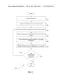 SYSTEMS AND METHODS FOR PROCESSING FRAGMENT ION SPECTRA TO DETERMINE     MECHANISM OF FRAGMENTATION AND STRUCTURE OF MOLECULE diagram and image