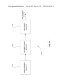 SYSTEMS AND METHODS FOR PROCESSING FRAGMENT ION SPECTRA TO DETERMINE     MECHANISM OF FRAGMENTATION AND STRUCTURE OF MOLECULE diagram and image